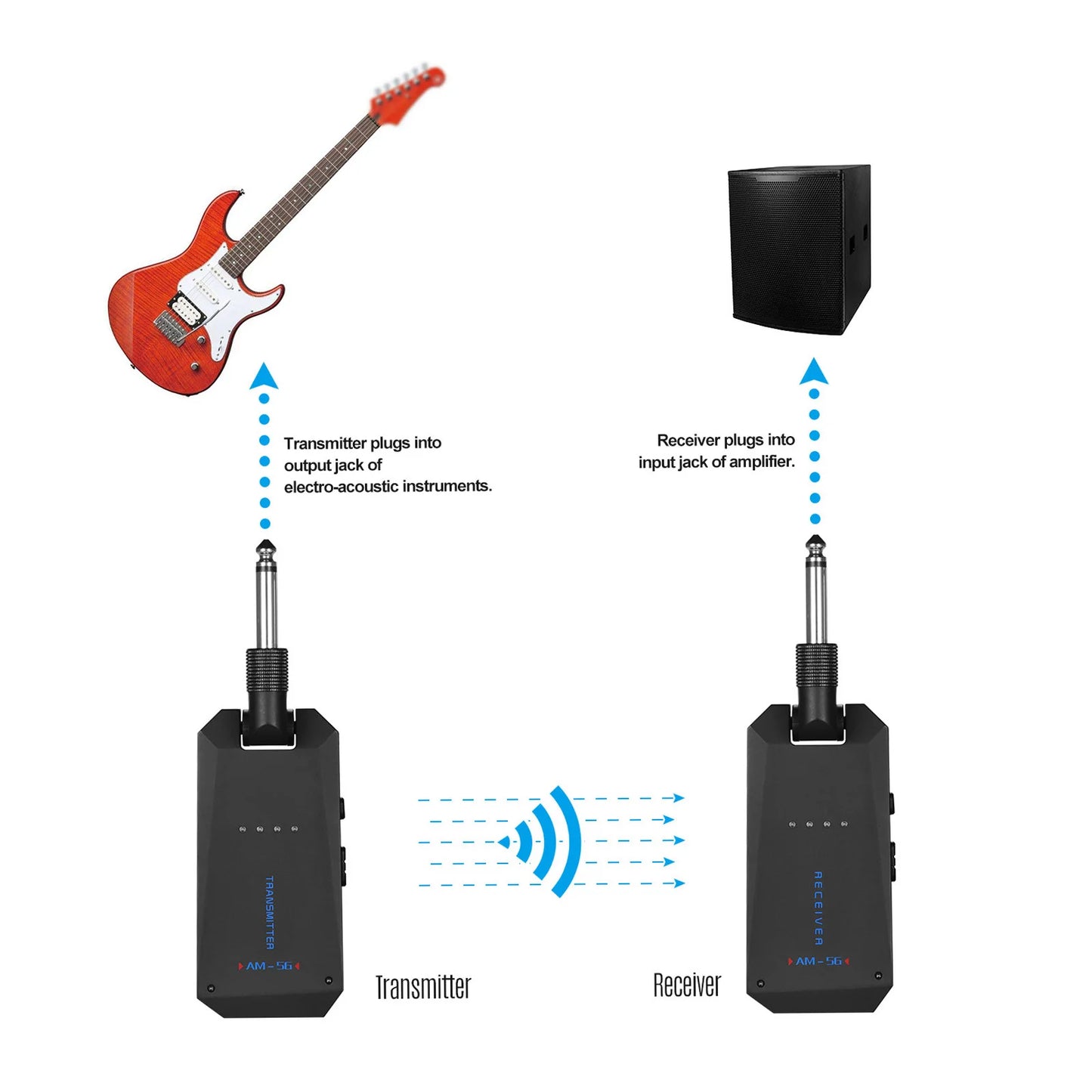 CUVAVE Transmissor e Receptor de Áudio Recarregável, Sistema de Guitarra Sem Fio, ISM Band para Amplificador de Guitarra Elétrica, WP-5G, 5.8GHz